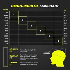 ExoShield Head Guard, Military-Grade Head Protection, Foam Padding Headband, …