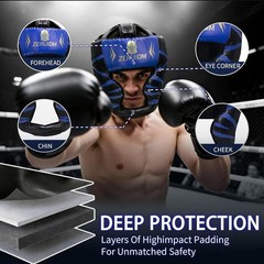 2 Pack Boxing Headgear for Youth Adult, Thickened Training Sparring Head Guar…