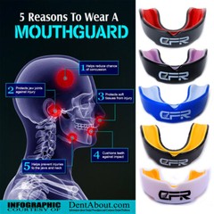 CFR Adults Boxing Mouth Guard MMA Sports Teeth Protector Mouthpiece With Case