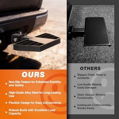 Hitch Step for 2″ Receiver, Universal Rear 450LBS/15.9″ Length Rounded corner