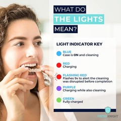 UV Retainer Case | UVC Cleaner for Invisalign – Black