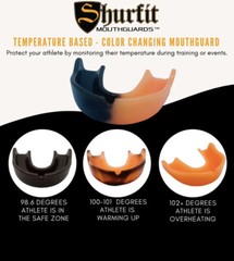 Shurfit Custom Fit Mouth Guard Boil & Bite Thermagard Color Changing Mouthguard