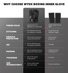 WYOX Gel Boxing Hand Wraps Inner Gloves for Men & Women, XS (6-7 inch), Black