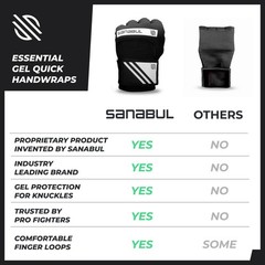 Durable Gel Boxing Inner Gloves – Large/X-Large Protection for All Skill Levels