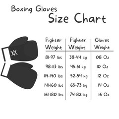 MMA Pro Wining Boxing Gloves Set Boxing Gloves ,Headgear, Groin Guard All Sizes