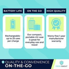 UV Retainer Case for Invisalign | Disinfect & Clean