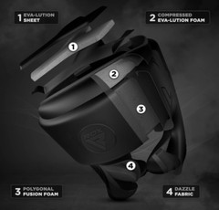 Boxing Headgear by RDX, Boxing Head Guard, Martial Arts Protection, MMA Headgear