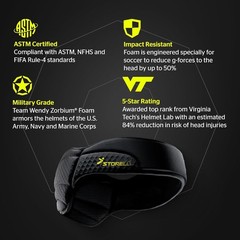 ExoShield Head Guard, Military-Grade Head Protection, Foam Padding Headband, …