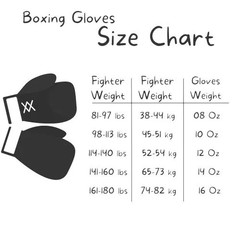 Pro Wining Style MMA Boxing Kit – Leather Gloves, FG 2900 Headgear & Groin Guard