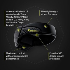 ExoShield Head Guard, Military-Grade Head Protection, Foam Padding Headband, …