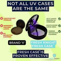 UV Retainer Case | UVC Cleaner for Invisalign – Black